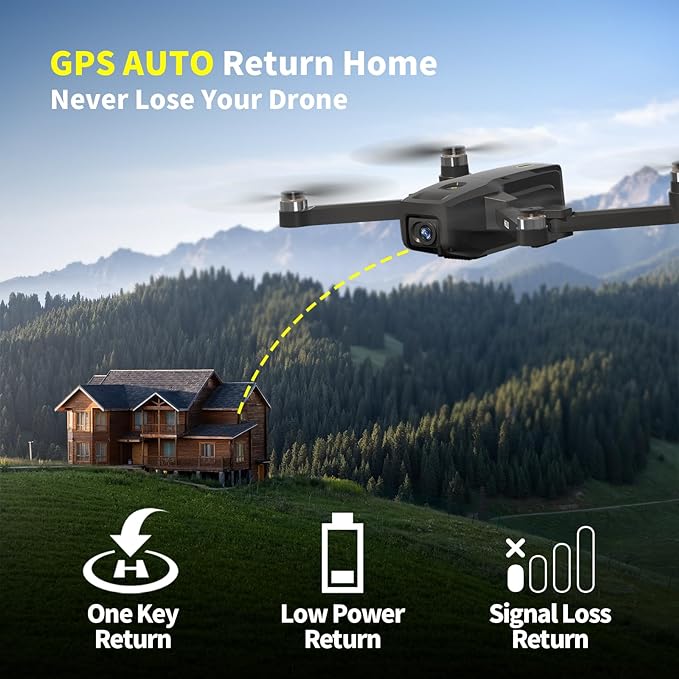 K610 GPS Drone with Camera for adults 4K IMX SENS Camera SD card 4k drones for Adults,AIdrone Auto Return Home,Under 250g,GPS drones for beginners brushless drone 4k,RC drone fpv Follow Me long range